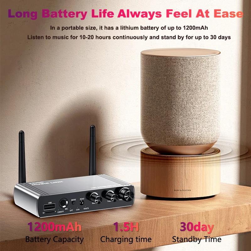 Bluetooth 5.4 récepteur émetteur Support USB u-disk Play adaptateur sans fil AUX 3.5mm Fiber optique