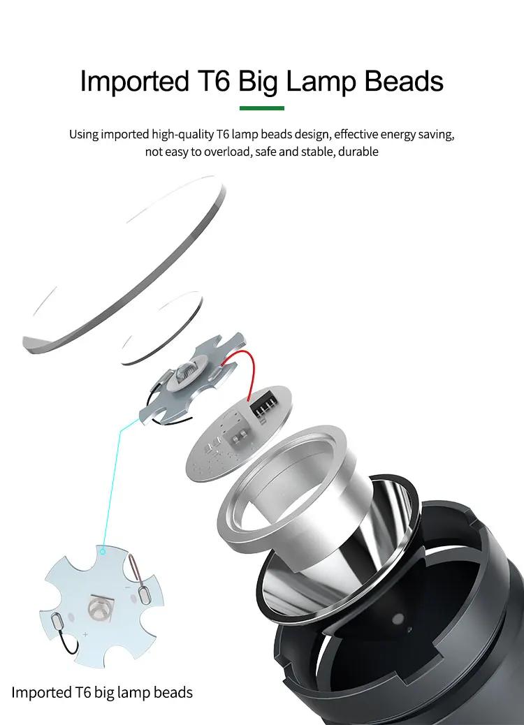 RELIFE RL-014A lampe à polymérisation UV intelligente huile verte lumière à polymérisation rapide po