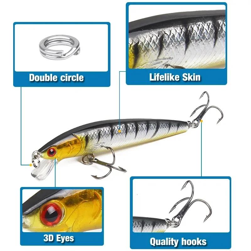 1 pièces leurres de pêche méné japonais flottant dur Bait95mm 7g appât artificiel Wobbler manivelle 
