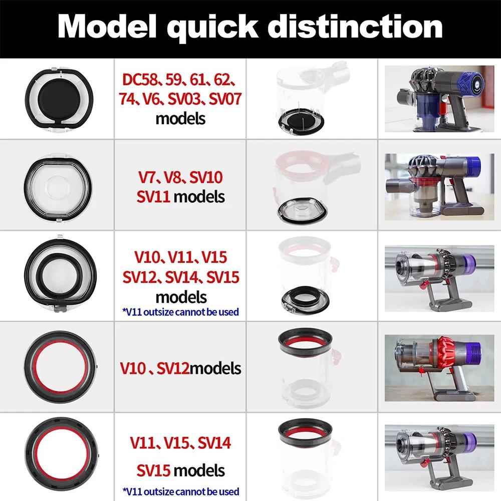 Bague d'étanchéité supérieure fixe et couvercle de Base pour aspirateur Dyson V6 V7 V8 V10 V11 V15, 