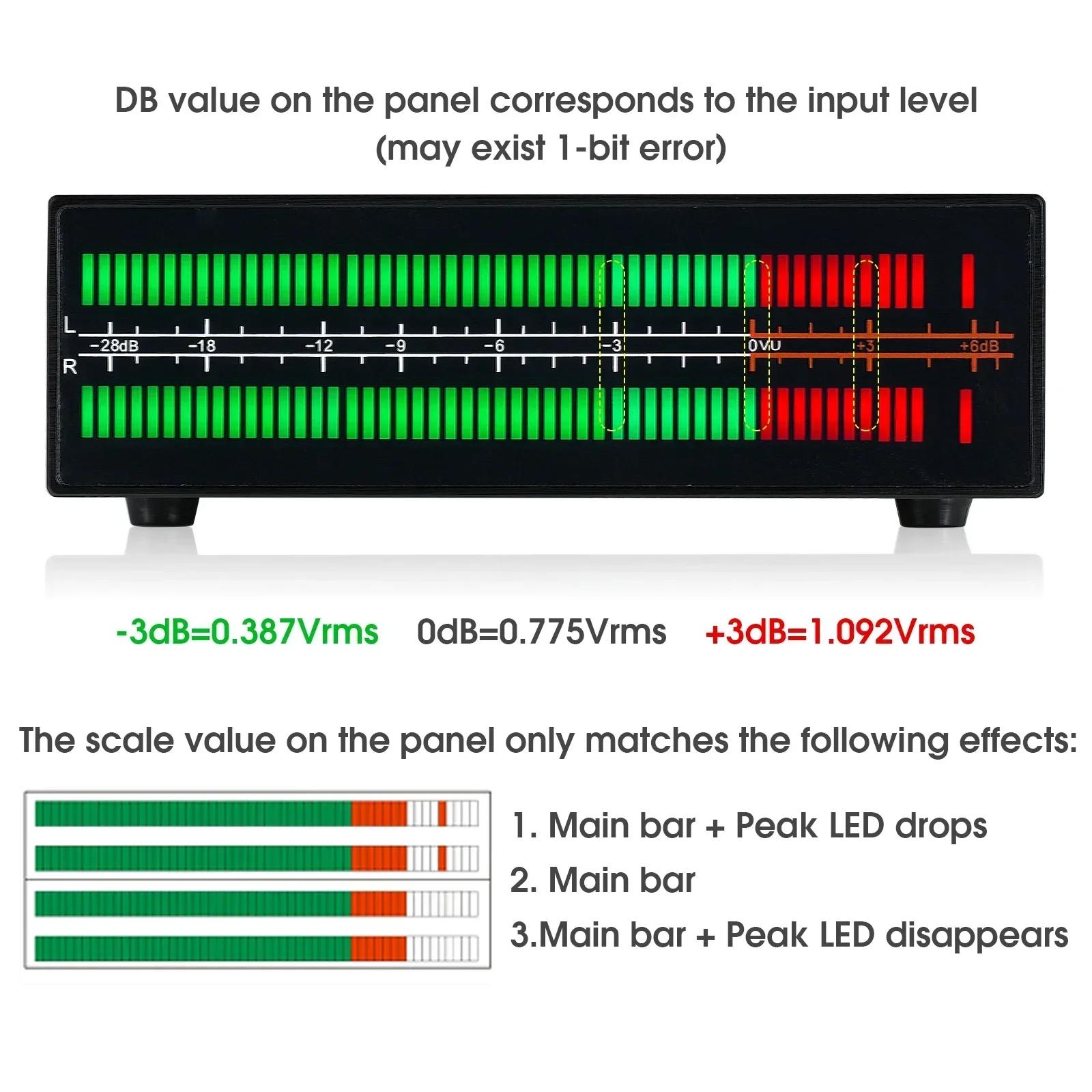 Douk Audio double canal LED sonomètre micro + ligne musique spectre visualiseur affichage stéréo Aud
