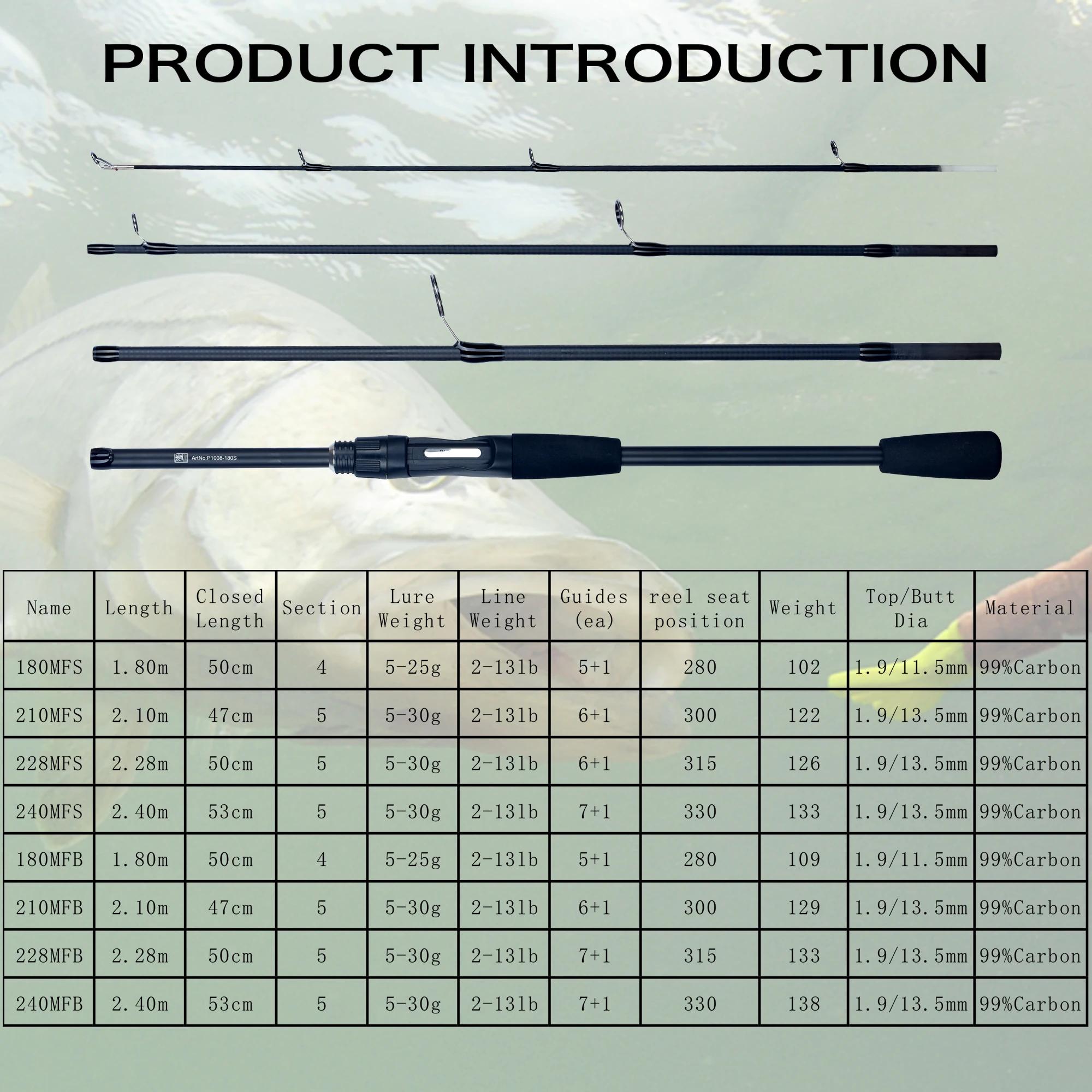 Phishger Spinning Bait Casting Travel Carbon Mini produit pour canne à pêche poids de moulage 5 - 30