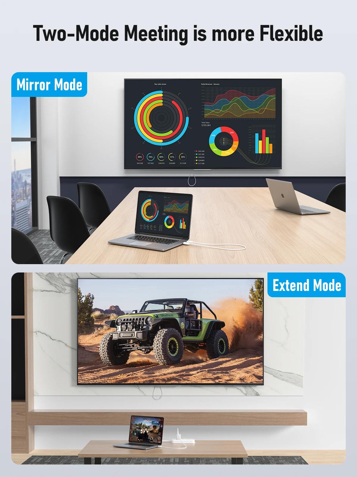 Lemorele – Kit d'extension émetteur-récepteur sans fil HDMI, Dongle d'affichage sans fil 164 pieds/5