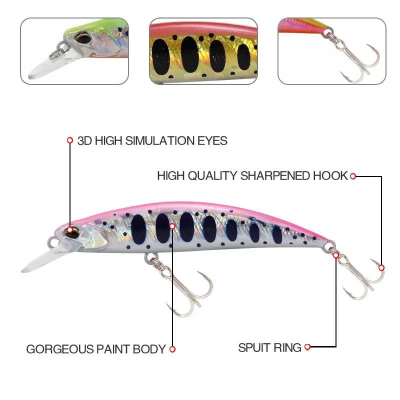 Minnow Wobbler RYUKI 80S coulant à la traîne Swimbait 8 cm 12g Rozantea leurre de pêche Jerkbait app