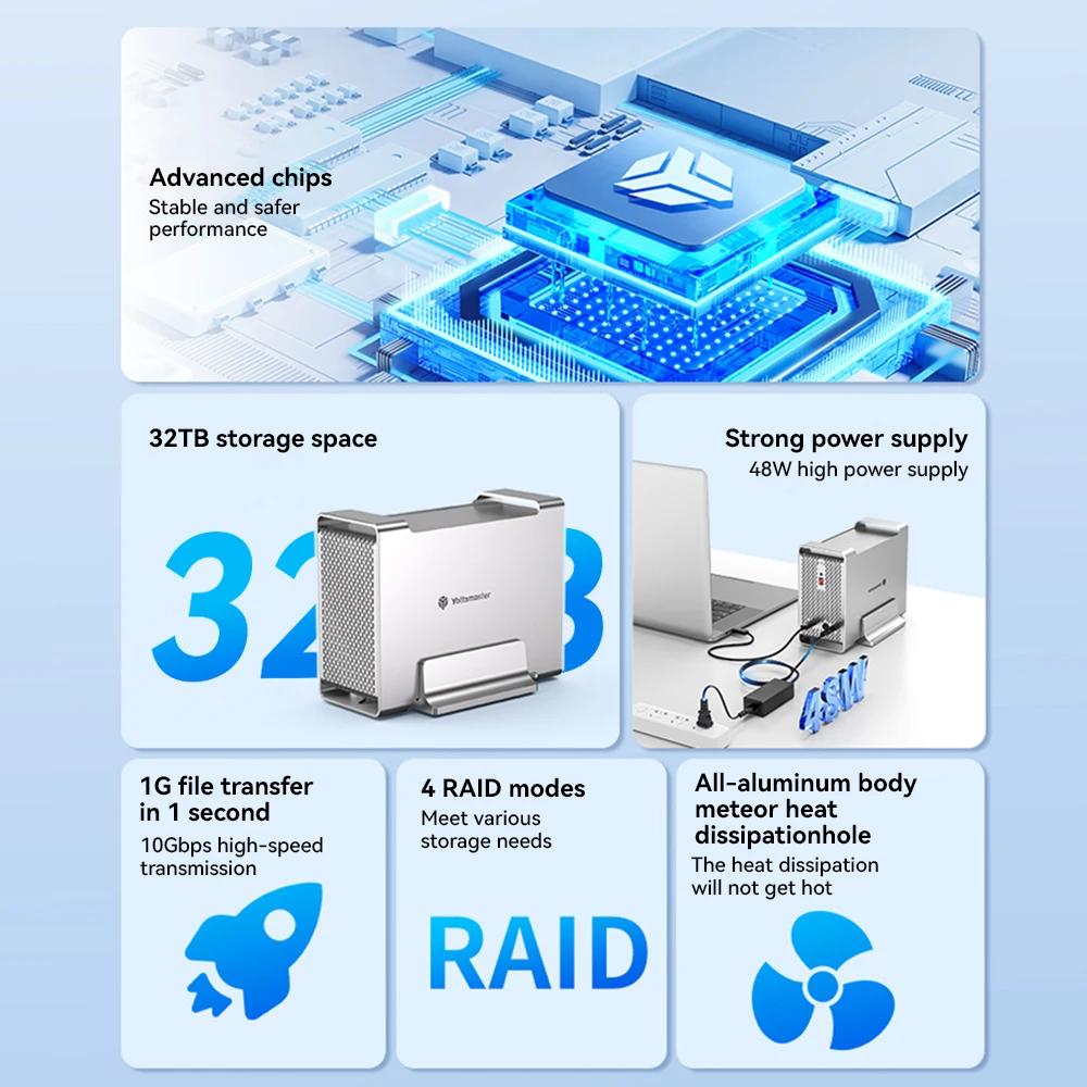 Boîtier de disque dur RAID Yottamaster 2 baies 2,5" 3,5" SATA SSD/HDD 4 RAID, boîtier externe pour d