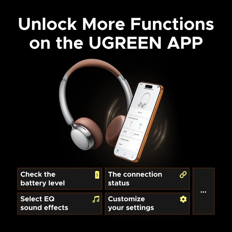 UGREEN ANC Casque antibruit actif sans fil sur l'oreille Écouteurs Bluetooth