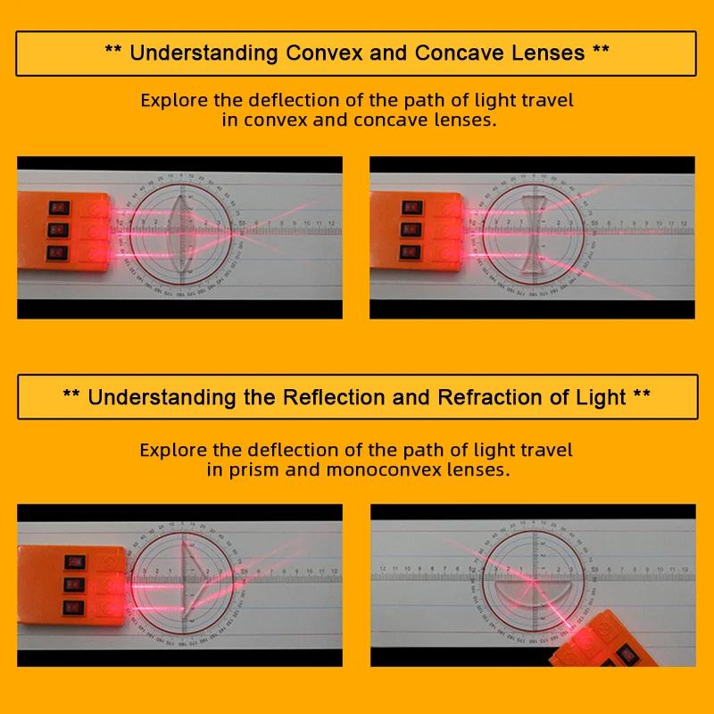 Ensemble d'expérimentation d'optique géométrique, kit de lentilles optiques, lentille concave convex