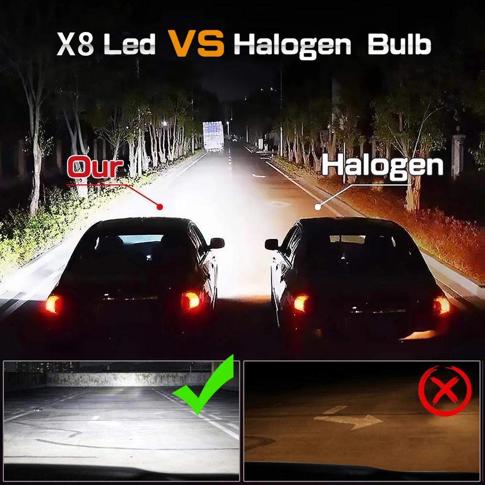Haute Puissance H7 Led Phare Canbus 200W 50000Lm H1 H8 H9 H11 Ampoules Kit 360 Quartz hb3 Hb4 Hir2 V