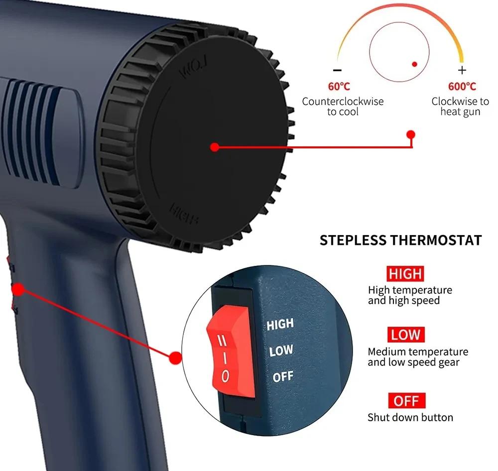 Sèche-cheveux thermique de Construction 2800W, pistolets thermiques 220V, outil de soudage, températ