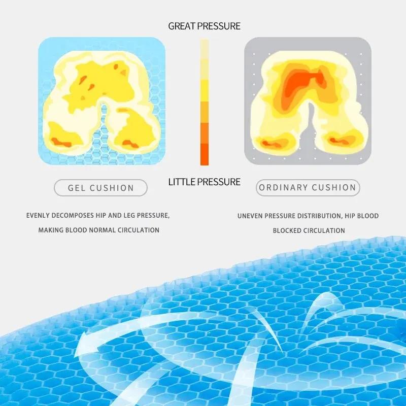 Coussin de siège en Gel, Design d'été respirant en nid d'abeille pour soulager la pression, douleur 