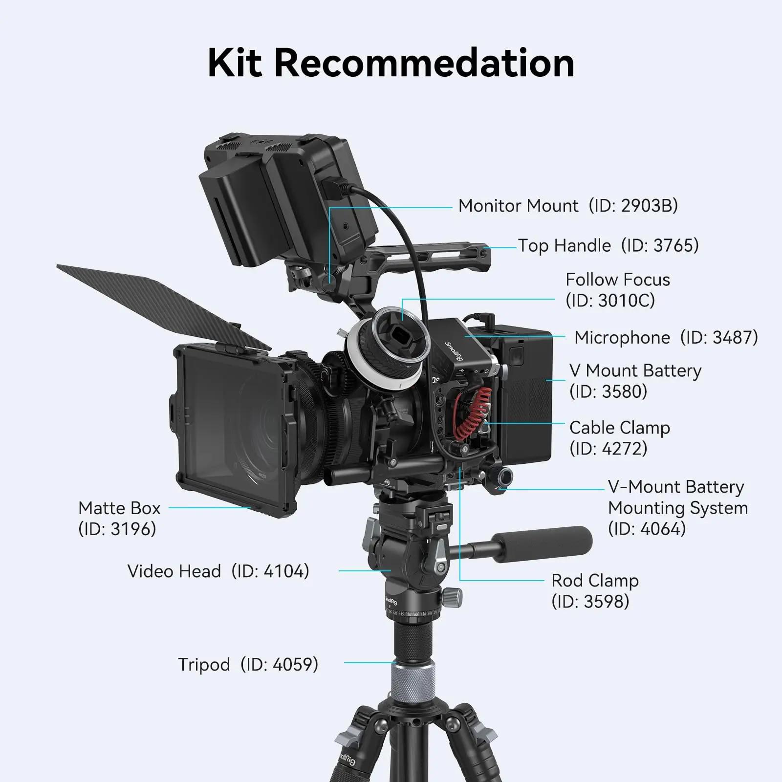 SmallRig – Cage de caméra «Black Mamba» pour Canon EOS R6 Mark II, plaque de dégagement rapide arca-