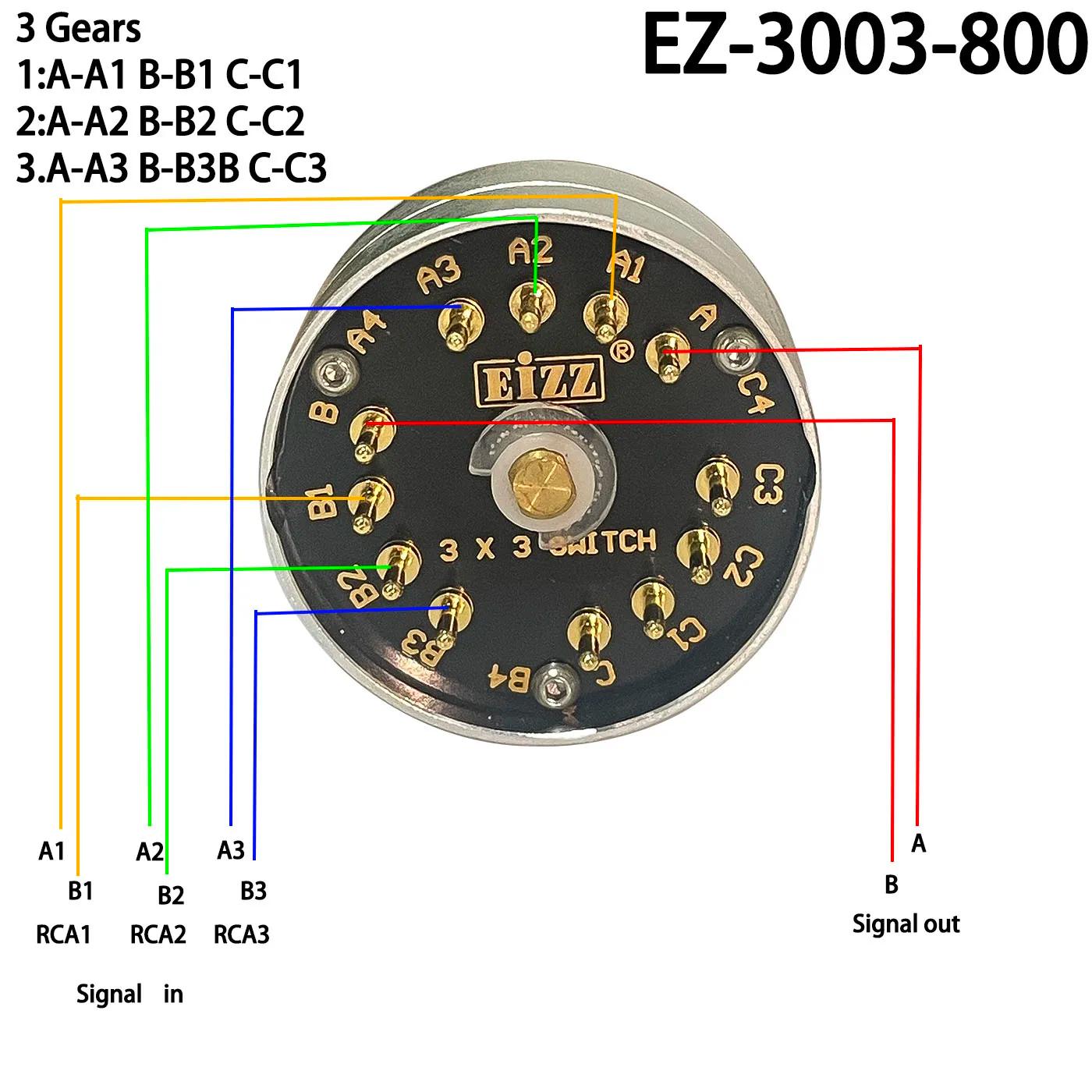 EIZZ-Sélecteur de source de signal, commutateur de sœur distante, 3 voies, 4 voies, 3 positions, méd