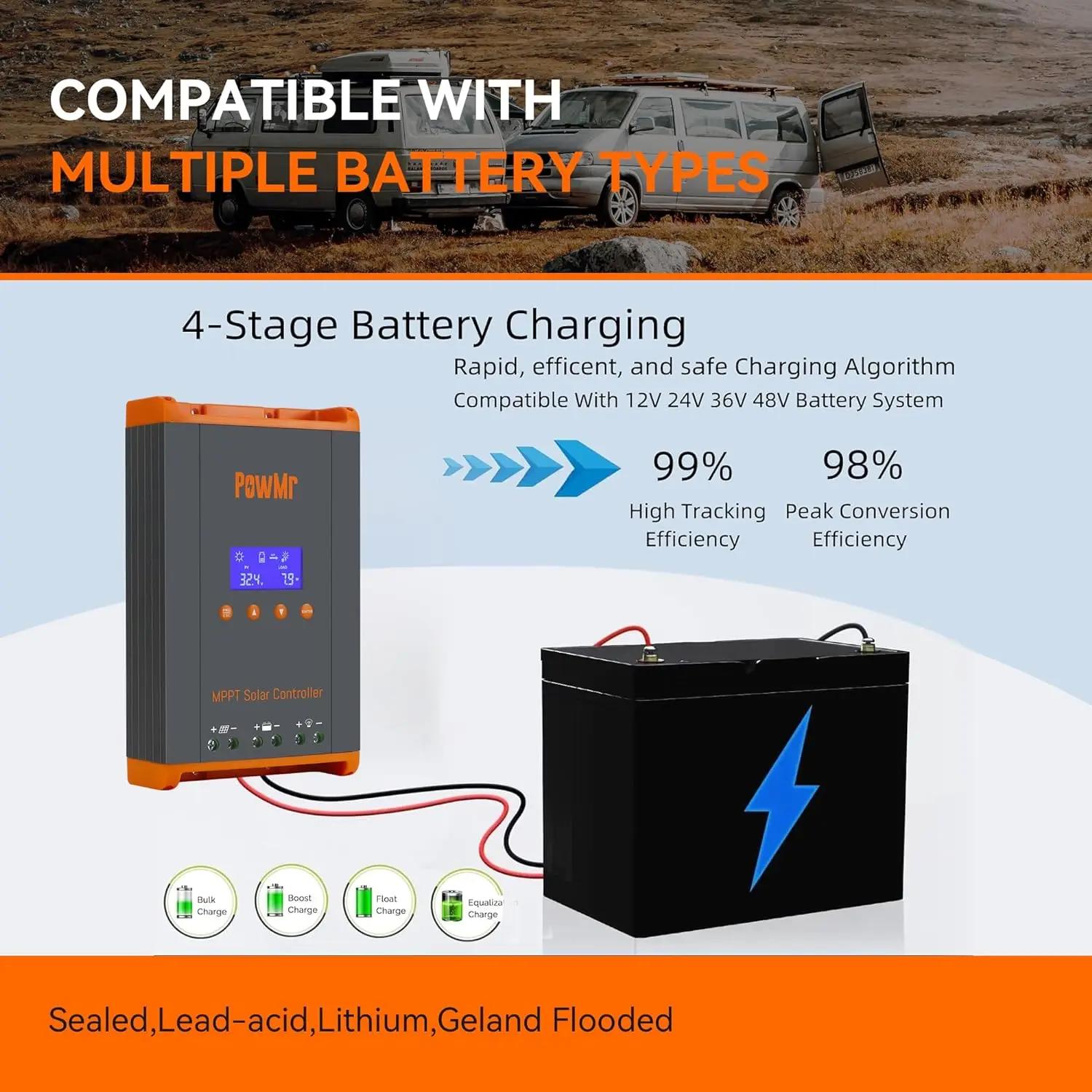 PowMr-Contrôleur de charge solaire MPPT, panneaux solaires, 12V, 24V, 36V, 48V, parallèle, 12 unités