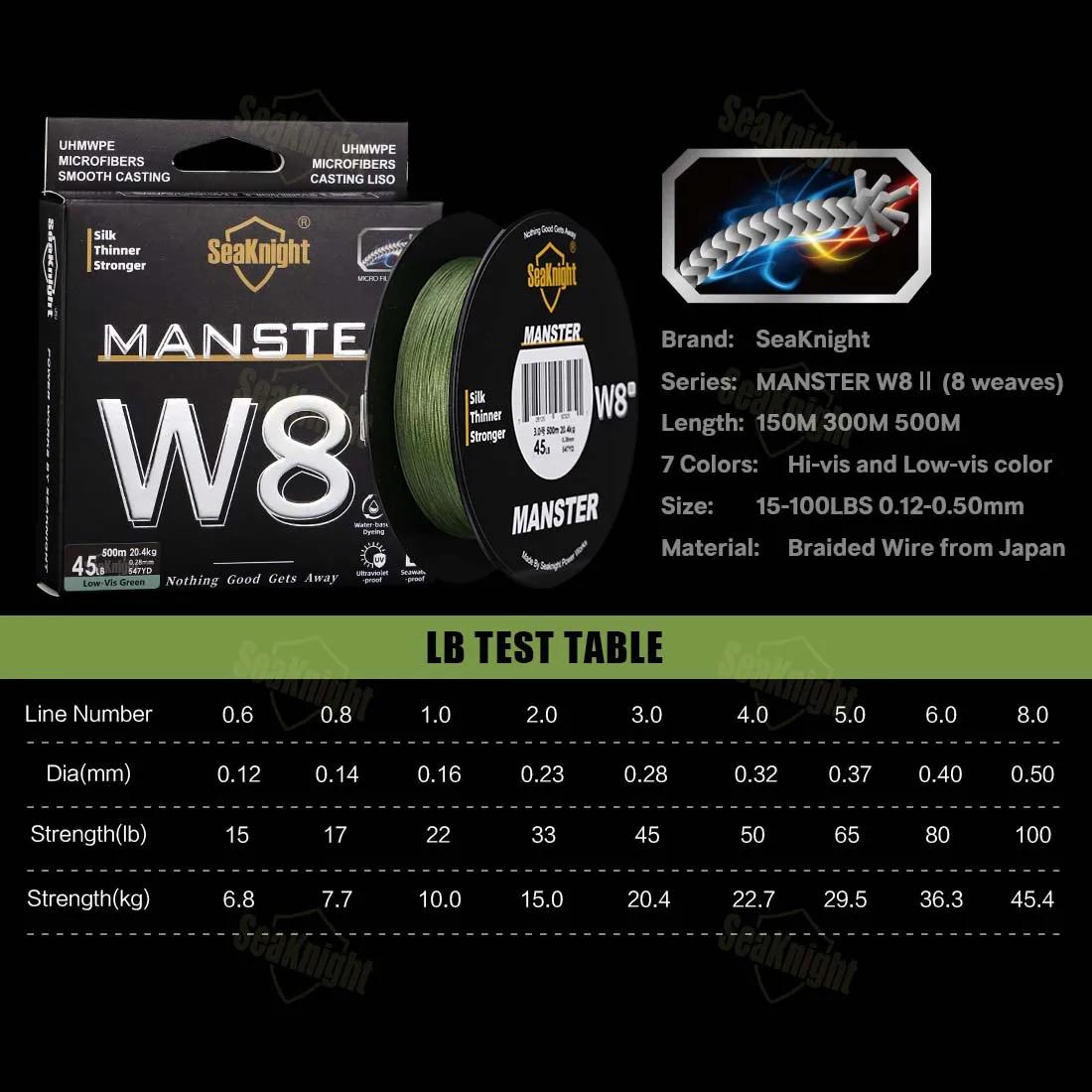 SeaKnight nouveau MONSTER/MANSTER W8 II 150M 300M 500M 8 brins moulage tresse ligne de pêche 15LB-10
