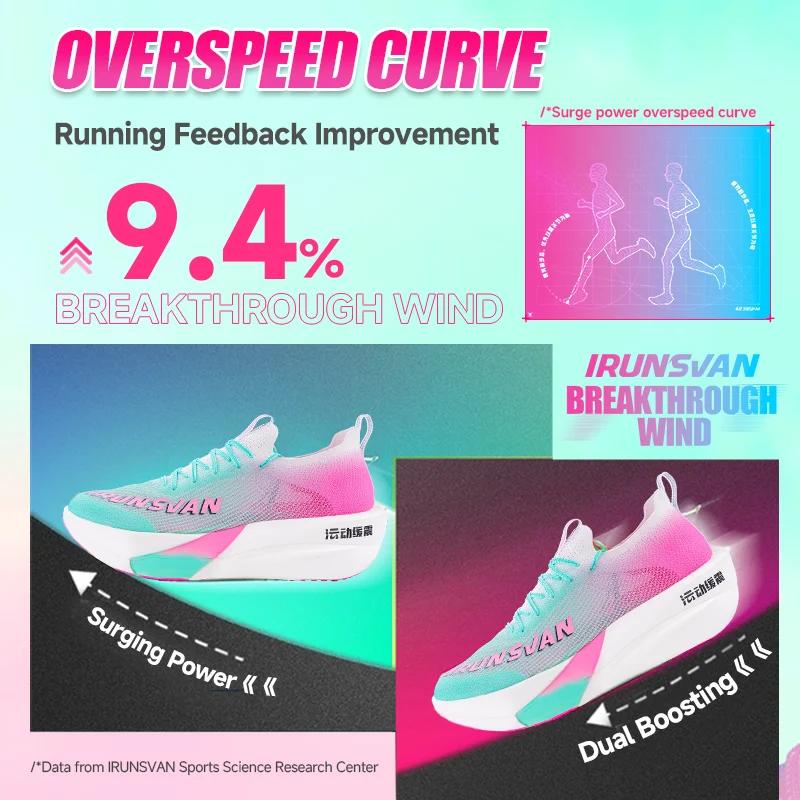 Chaussures de course IRUNSVAN POFENG homme - Coussin d'air plaque carbone marathon 2024