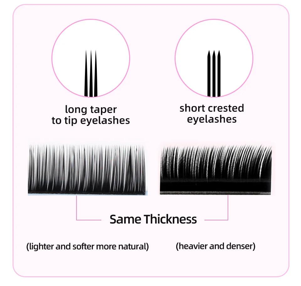 Rujade Russian Volume cils toutes tailles 6-20mm Faux vison Extensions de cils individuels longs/cou