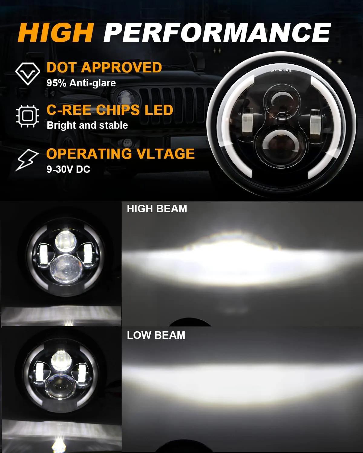Phare rond universel de 7.5 pouces pour phare de moto LED Cafe Racer Bobber Honda 7 pouces ﻿