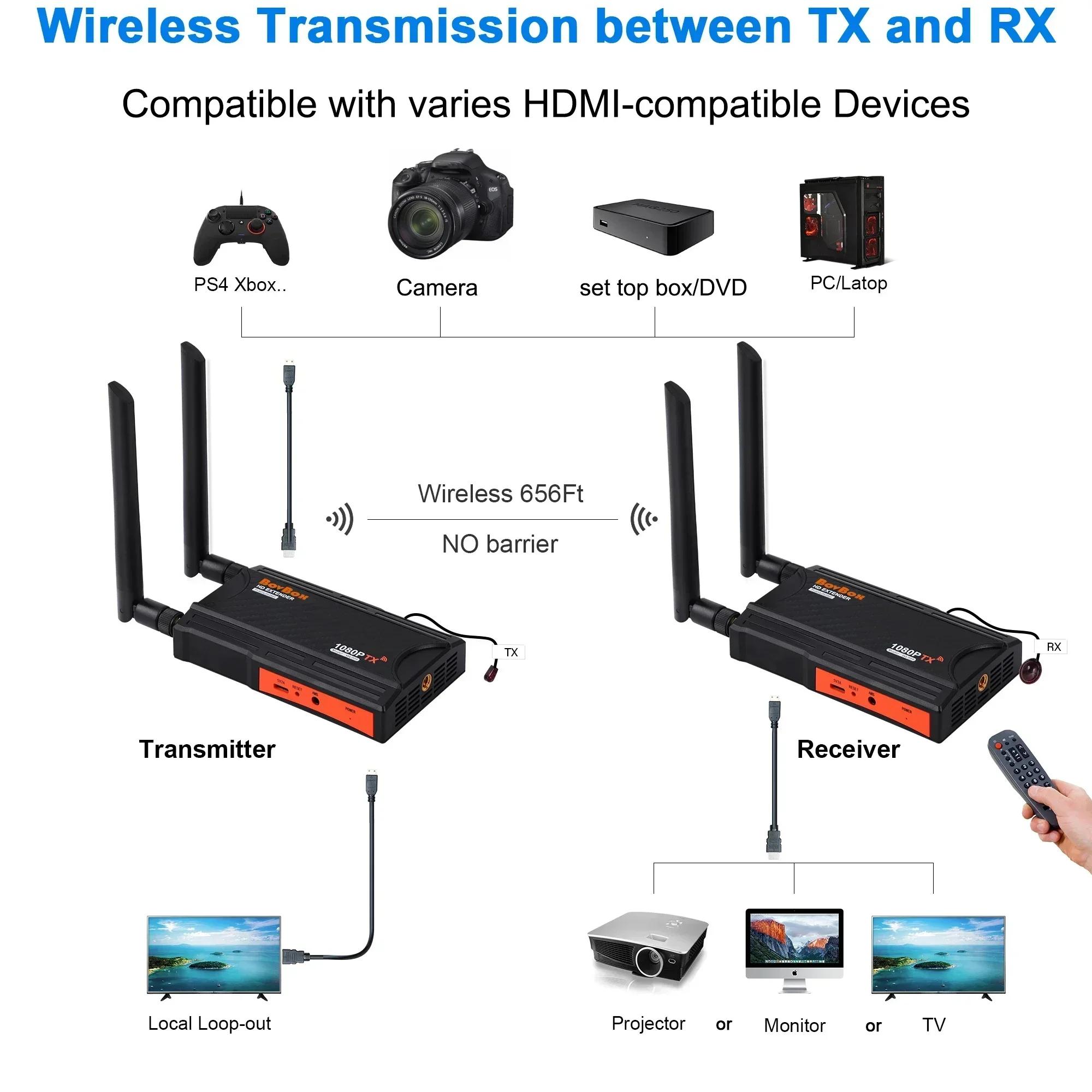 Adaptateur Wifi sans fil 200m, émetteur-récepteur vidéo, prolongateur HDMI 1x4 1 à 2 3 4 pour PS4 DV