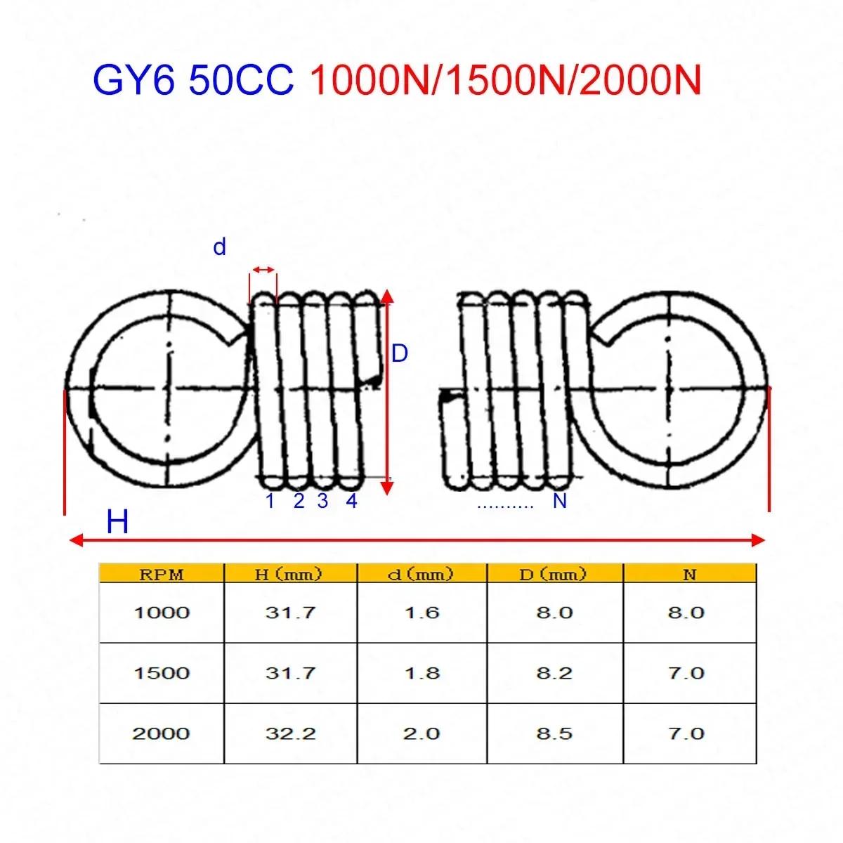 Ressort d'embrayage 139QMB Roketa DIO GY6 50CC Baja Jonway, 1000 tr/min, 1500 tr/min, 2000 tr/min, p