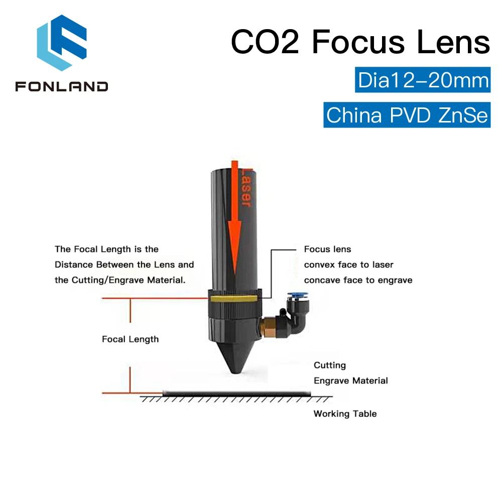 FONLAND Chine lentille de mise au point CO2 ZnSe Dia.12/15/18/19.05/20MM FL38.1/50.8/63.5/101.6/127M
