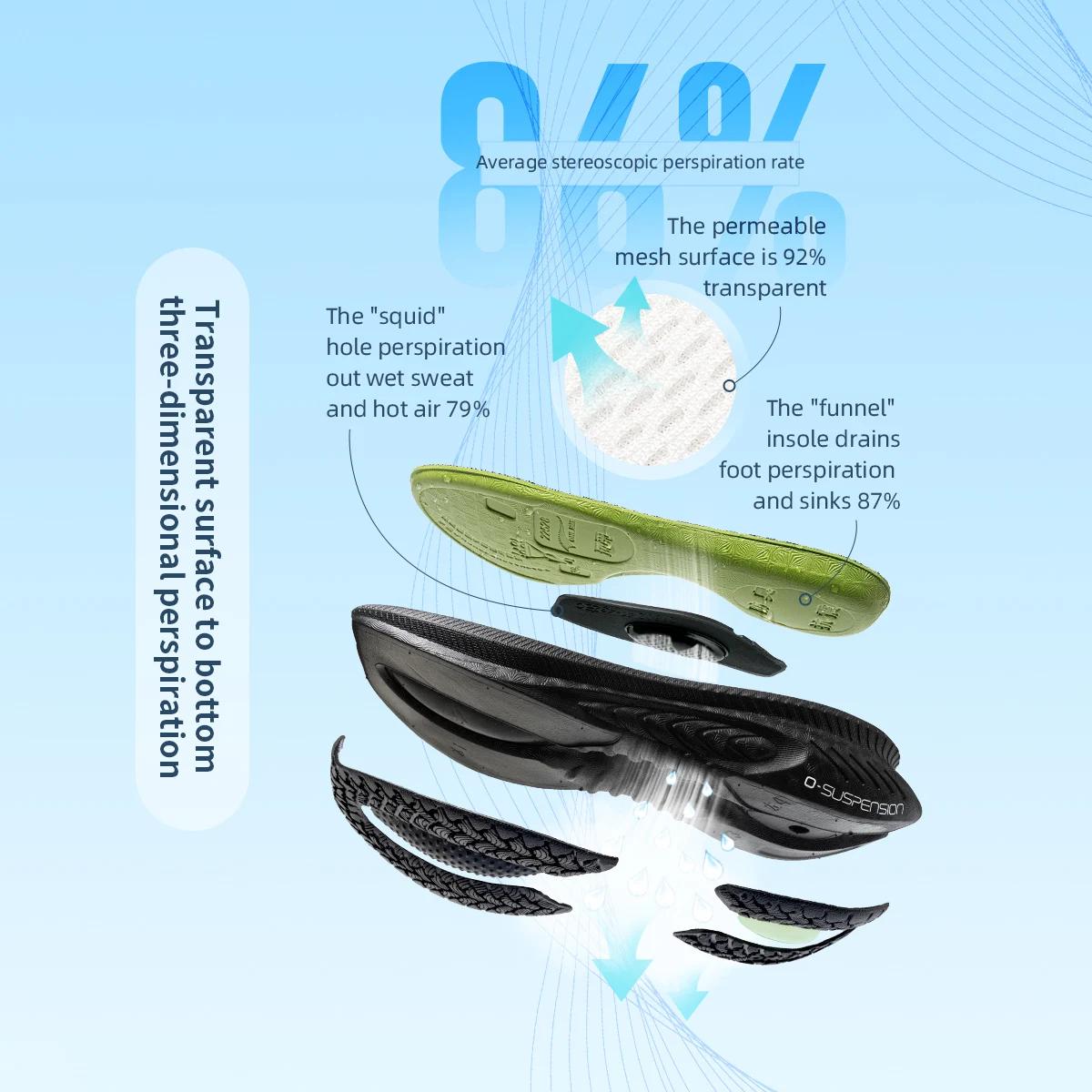 Chaussures trail ONEMIX 2025 Panda : antidérapantes, chaudes pour hiver et sport outdoor