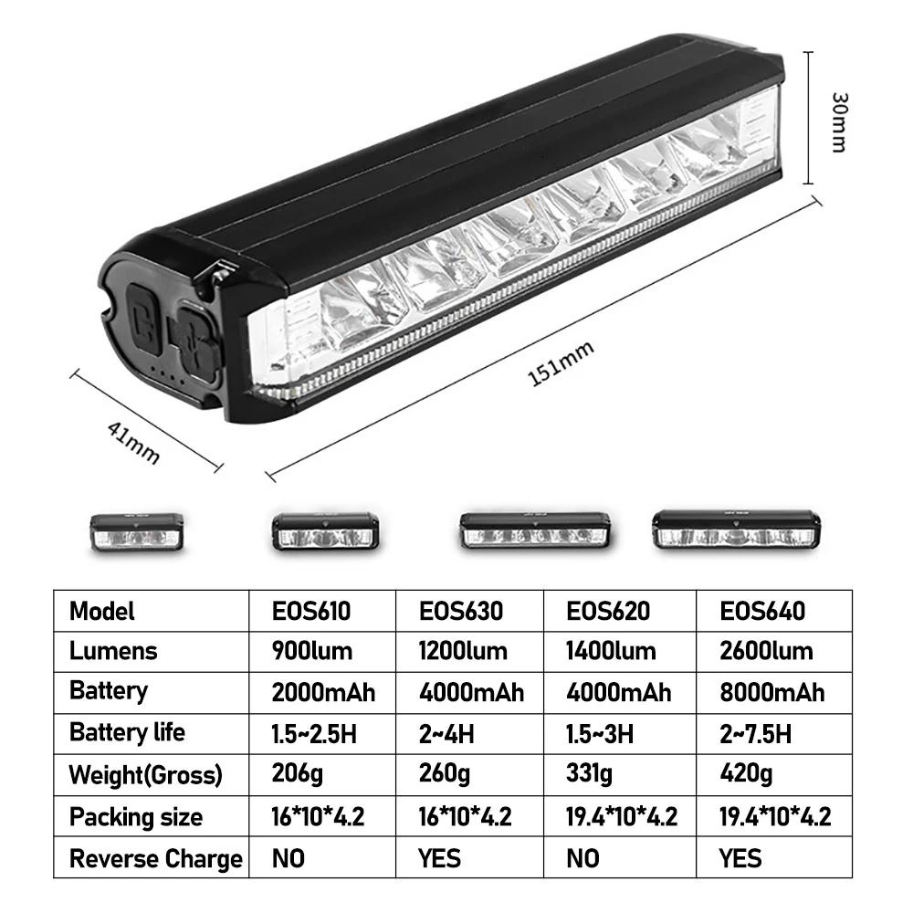 Feu de vélo 8000mAh EOS610 640, lampe de poche étanche, chargeur USB, lampe de cyclisme sur route et