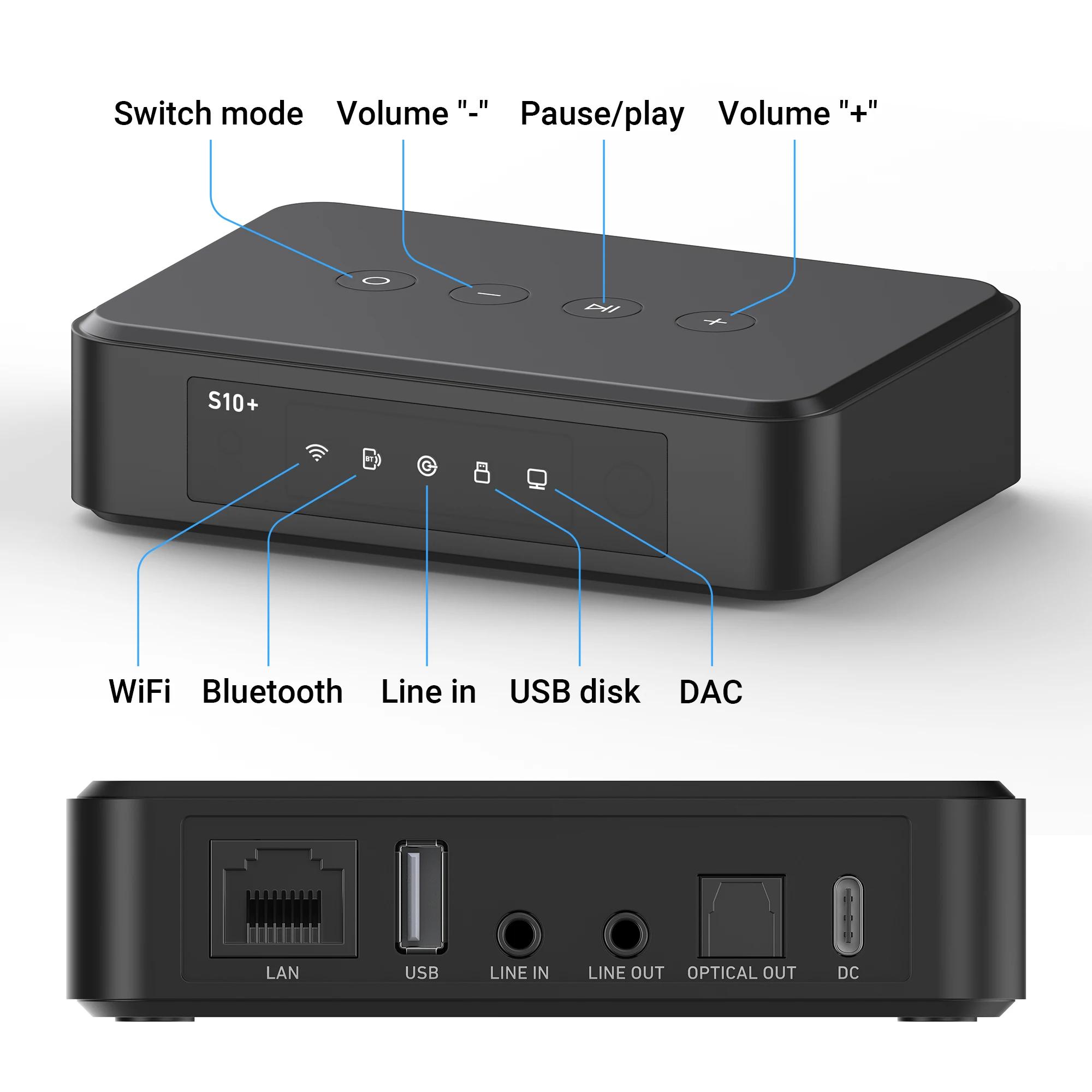 Récepteur audio Arylic S10 + WiFi Bluetooth 5.0, module de circuit récepteur de musique stéréo domes