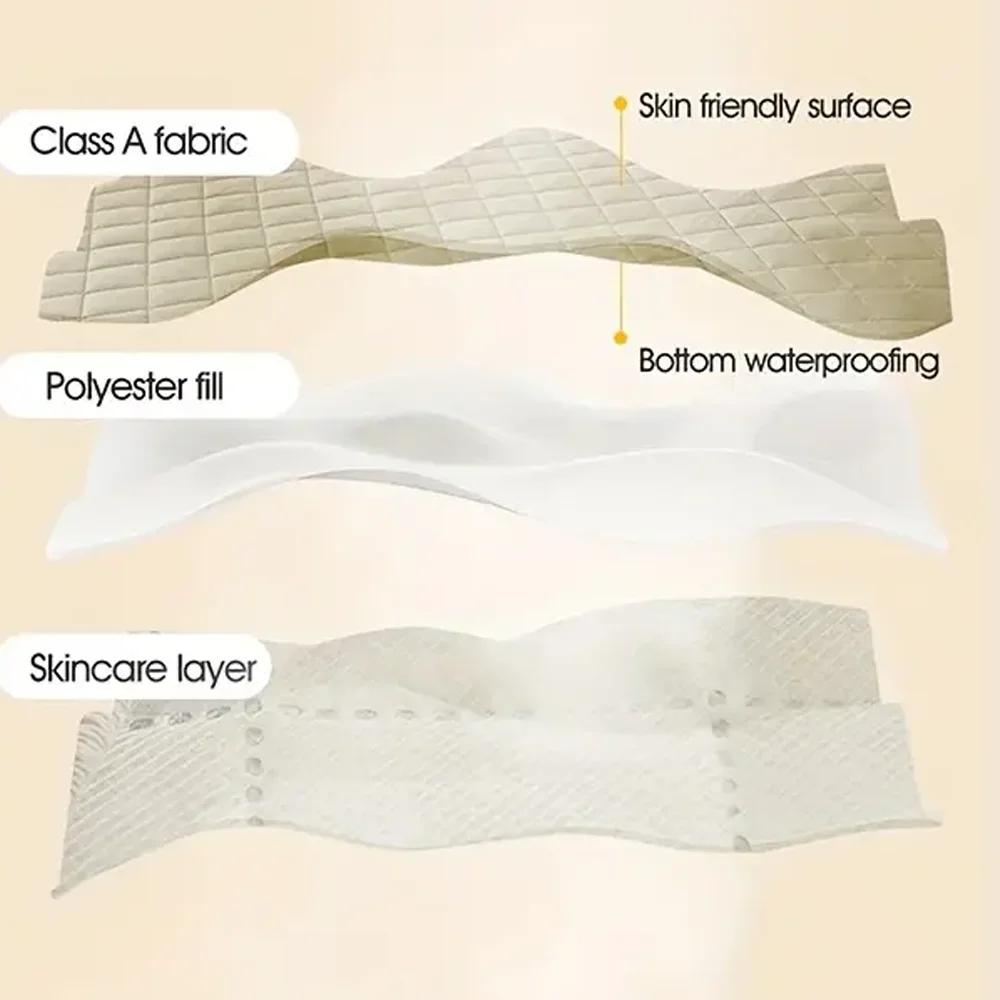Housse de matelas épaisse en tissu Air 3D, protection de matelas 100% imperméable, drap-housse doux 