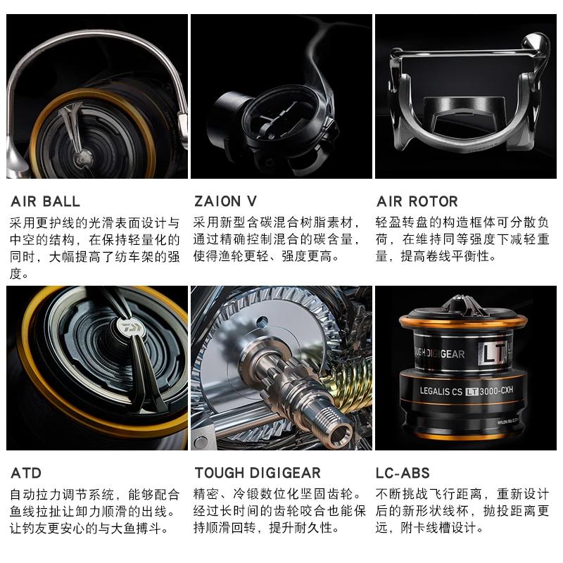 DAIWA LEGALIS CS LT moulinets de pêche roue rotative 6 + 1BB traînée maximale 12KG