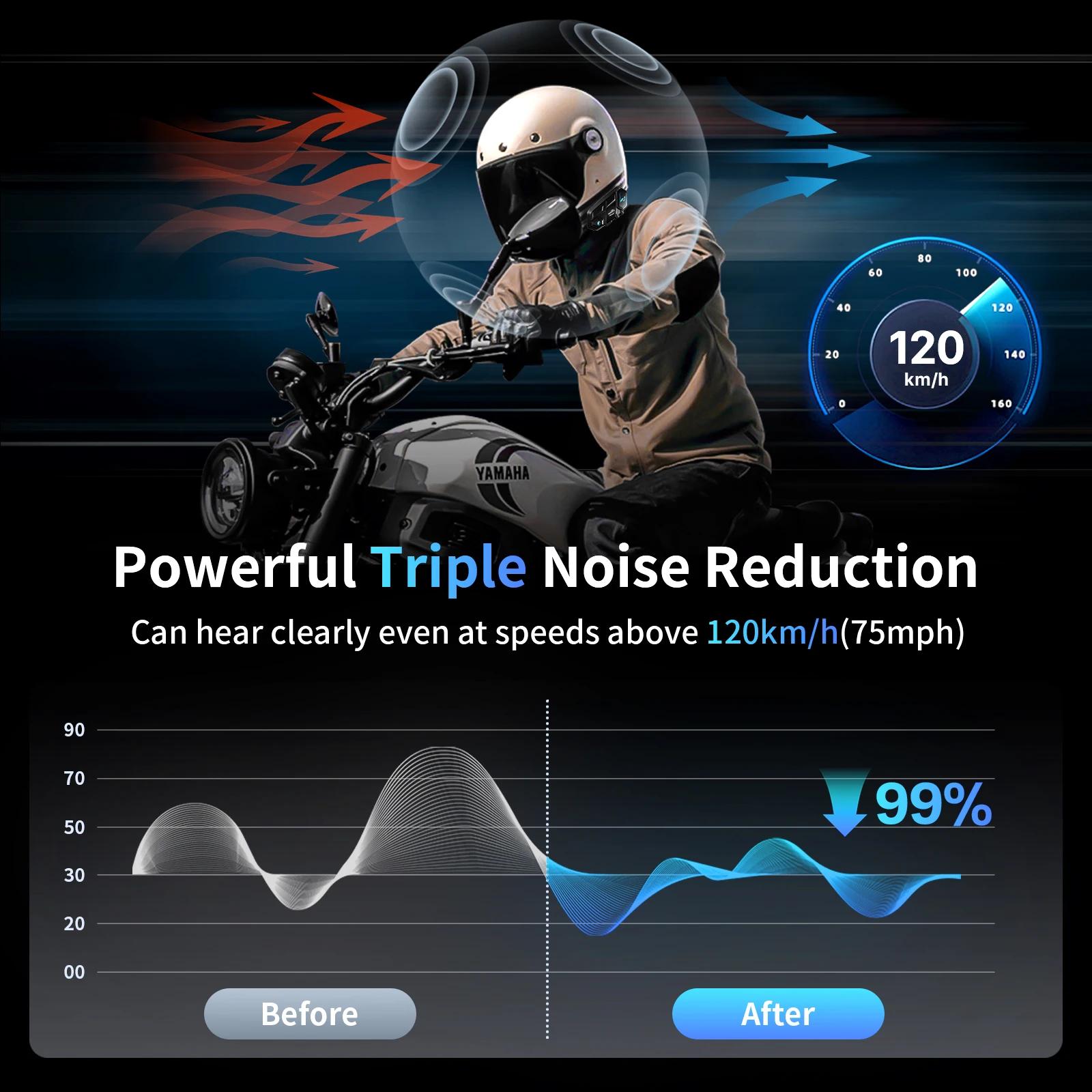 Intercom Bluetooth pour casque de moto Fodsports M1-S Pro, communication de groupe pour 10 motards, 