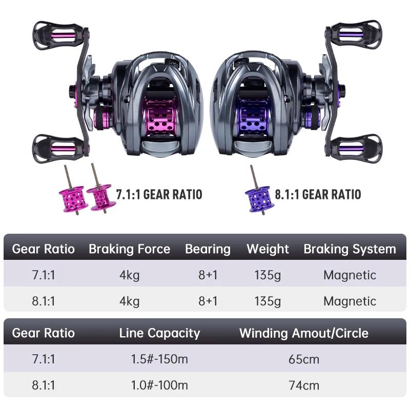 Kingdom 135g moulinet de pêche Ultra léger bobine appât Finesse Baitcasting moulinet Micro monstre 7