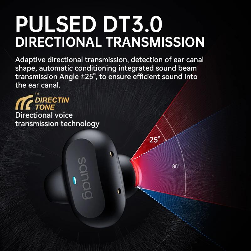 Sanag Z50S oreille ouverte Conduction d'air Tws écouteurs Bluetooth casque sans fil sport oreille Cl