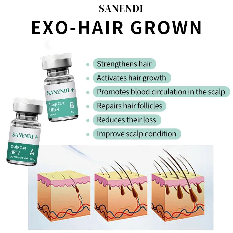  ﻿ ﻿   Sérum cultivé exo-cheveux, régénération capillaire, soin du cuir chevelu de qualité supérieu