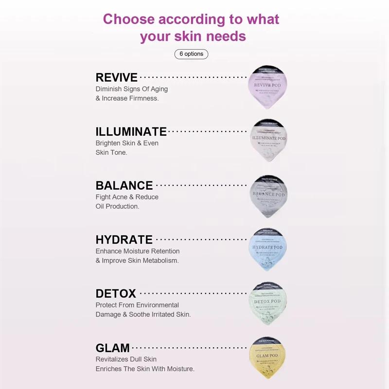 Machine à bulles d'oxygène CO2 pour le visage, 7 Types, Jet d'oxygène, Capsule de Spa, sérum, Gel, M