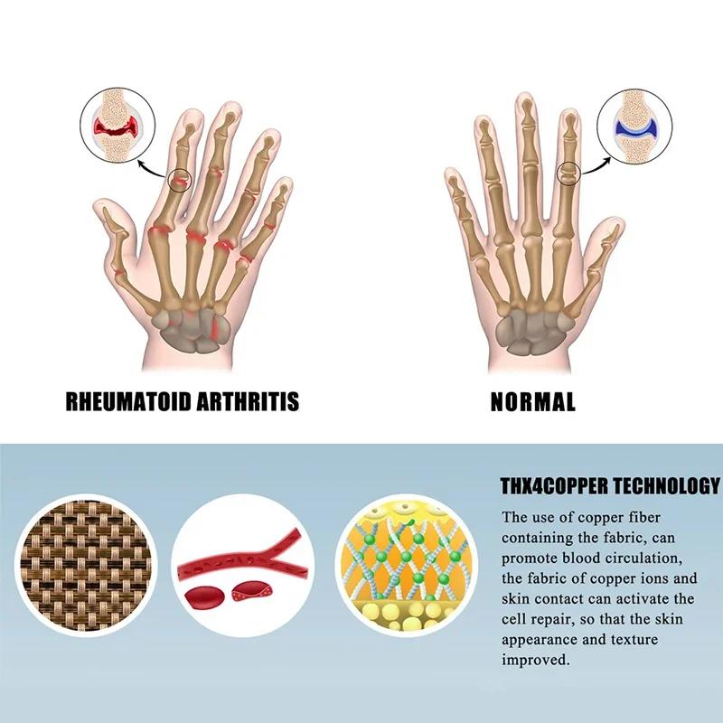 1 paire de gants pour l'arthrite, pour écran tactile, thérapie Anti-arthrite, gants de Compression e