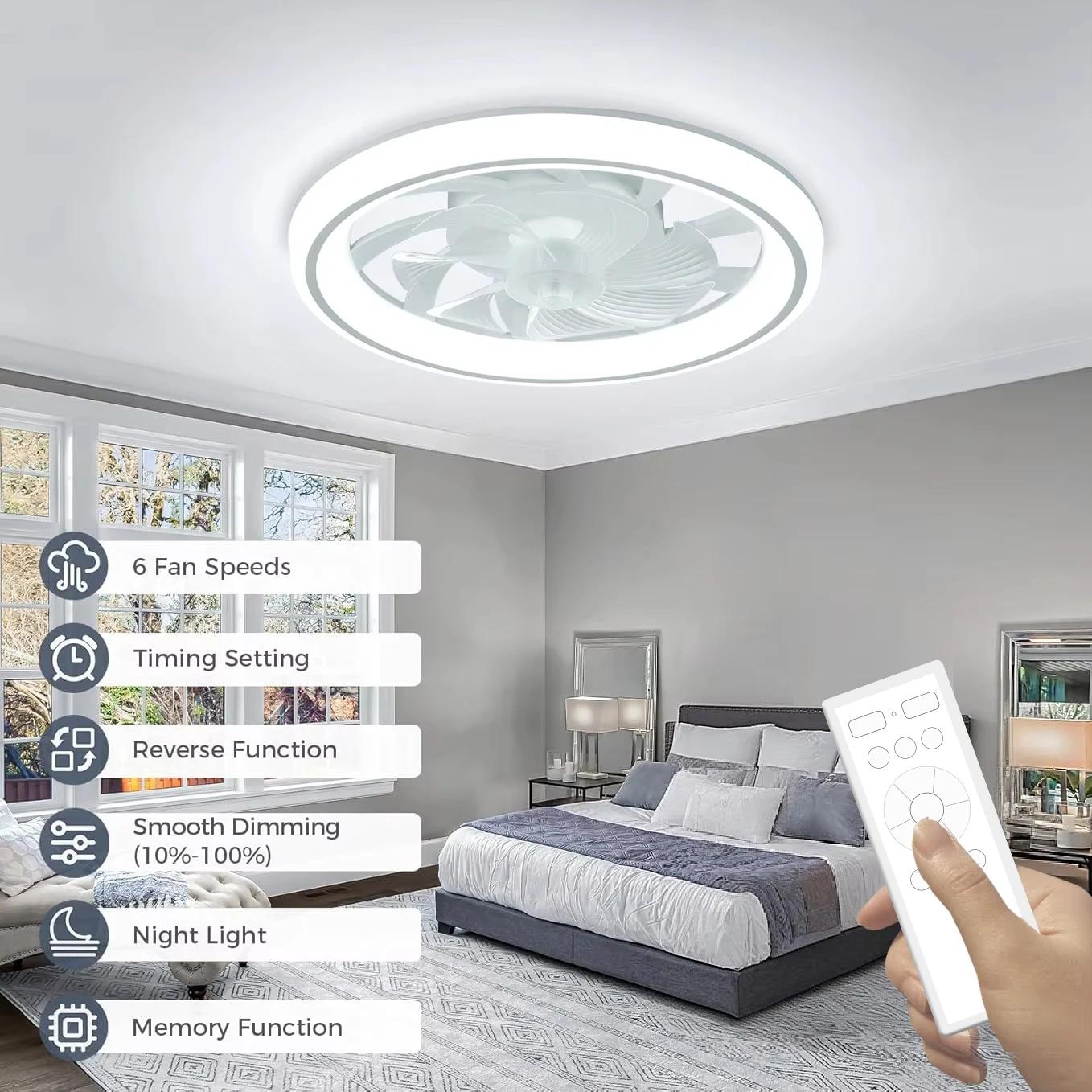 Ventilateur de plafond de 48 cm, ventilateur de plafond mince et silencieux avec télécommande, grada
