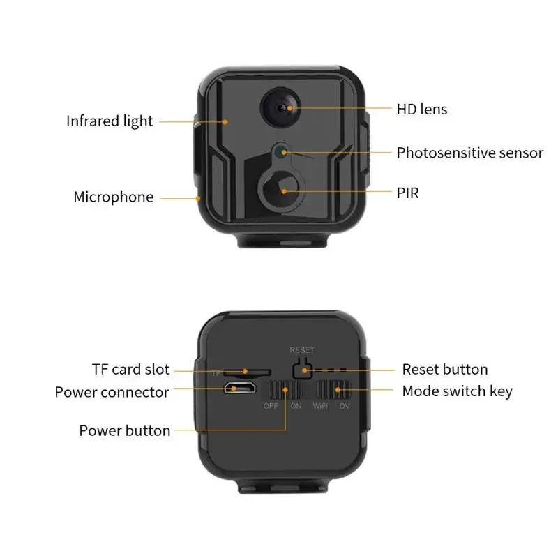 Mini caméra de Surveillance sans fil WiFi 4G, stockage en nuage, appel à distance, Surveillance rése