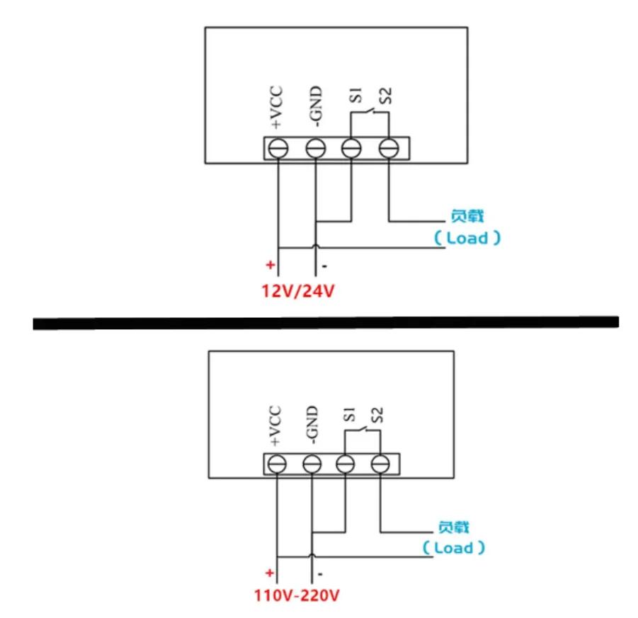 W3230 Régulateur de température numérique l'inventaire DC12/24V AC110-220V 20A ThermoandreHeating an