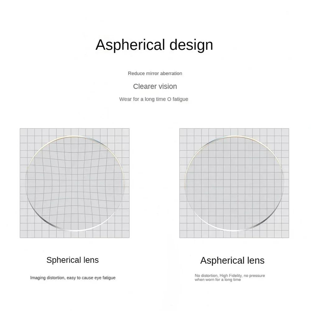 Xreal Air/Air 2/Pro/One lentille de myopie degrés personnalisés lunettes AR intelligentes résine asp