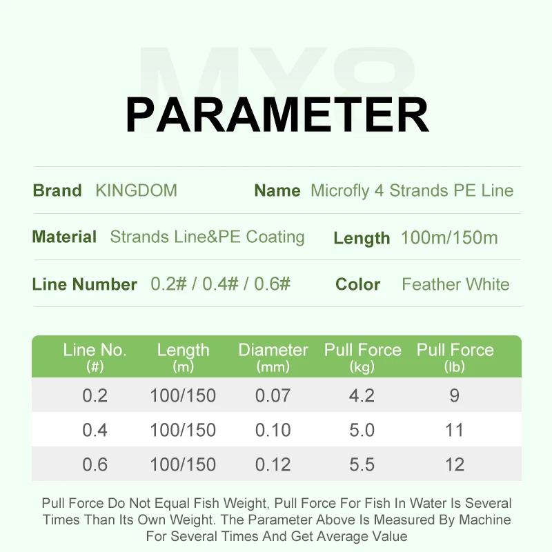 Ligne de pêche Kingdom 100M 150M 0.2 #   0.4 #   0.6 #   Ligne tressée PE 9 12LB, fil de pêche Multi