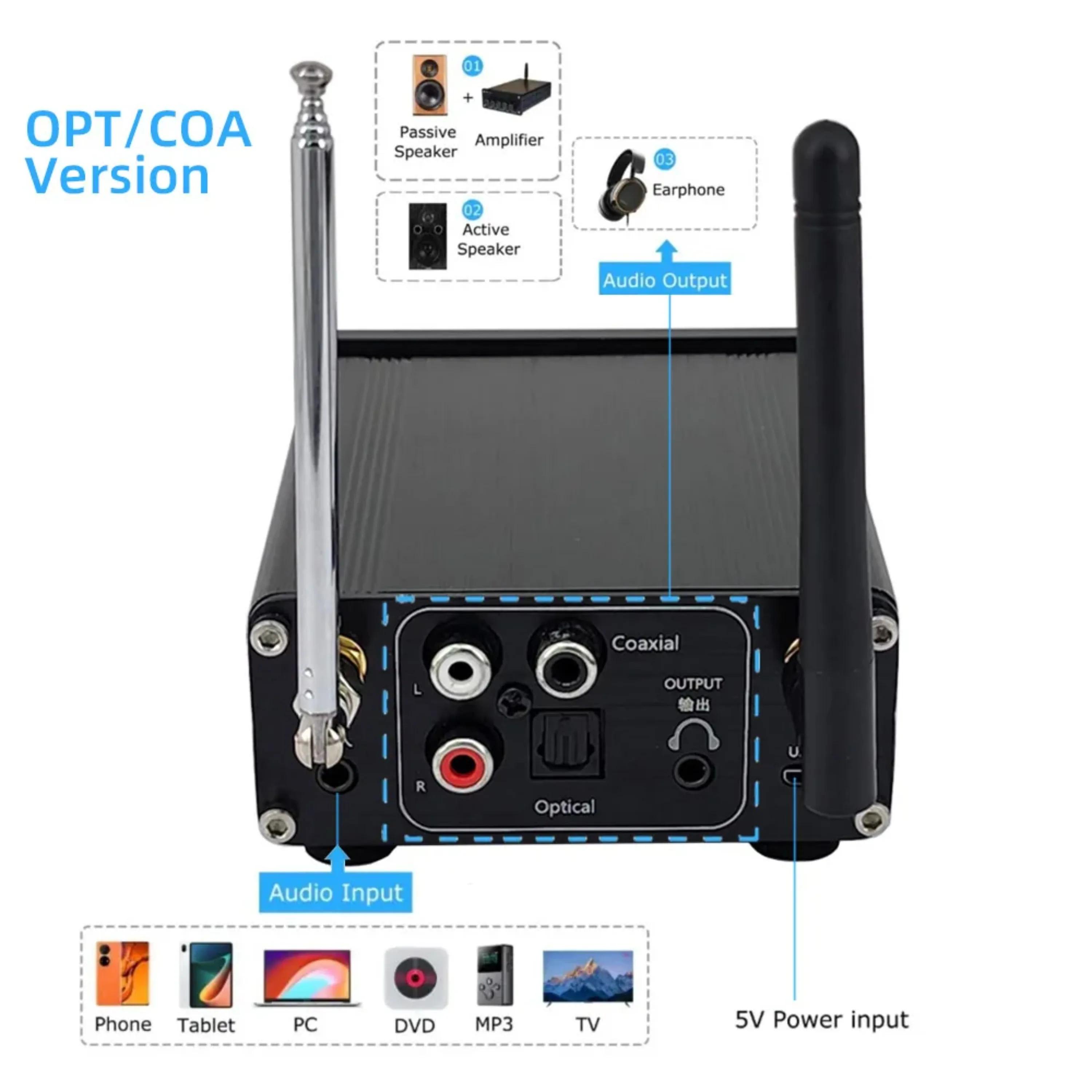 L7 HiFi Bluetooth 5.0 récepteur DAC préampli Audio stéréo lecteur de musique USB Radio FM amplificat