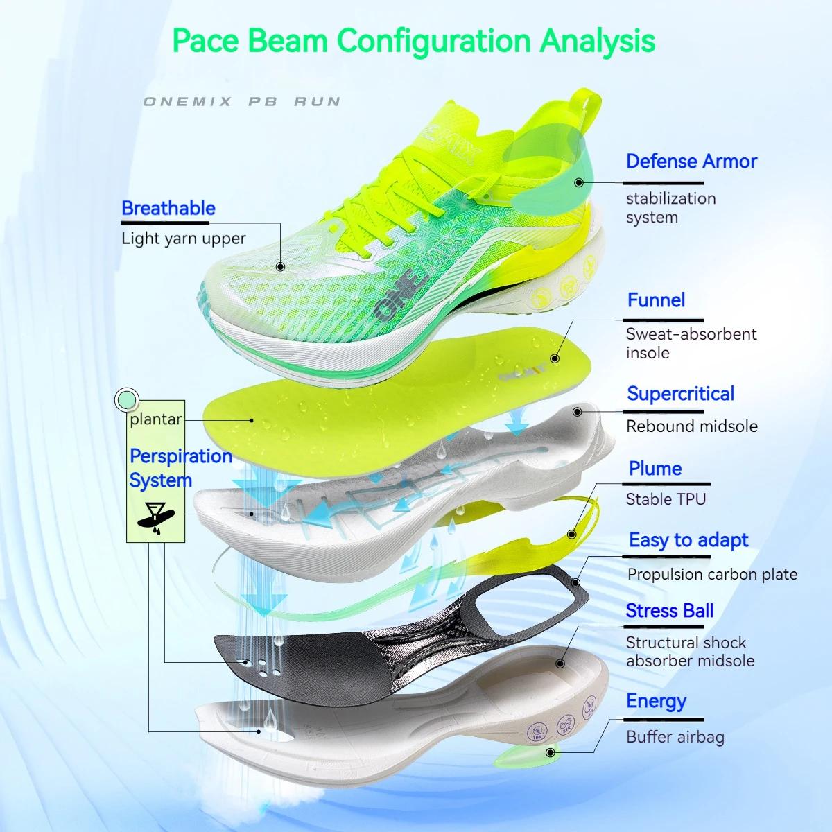 Chaussures de Course ONEMIX Pace Beam Hommes - Ultra-Légères Anti-Dérapant avec Plaque de Carbone pour Marathon