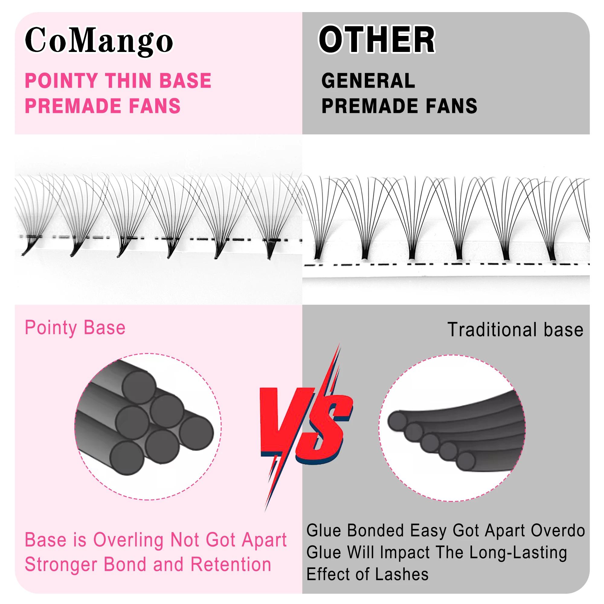 CoMango 300Fans préfabriqués volume fans vison vaporeux base pointue cils extension 3D / 6D / 10D / 