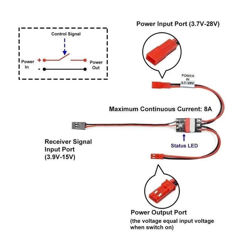 Interrupteur électronique télécommandé à courant élevé 2-20A, modèle aérien 3-30V, Protection des pl