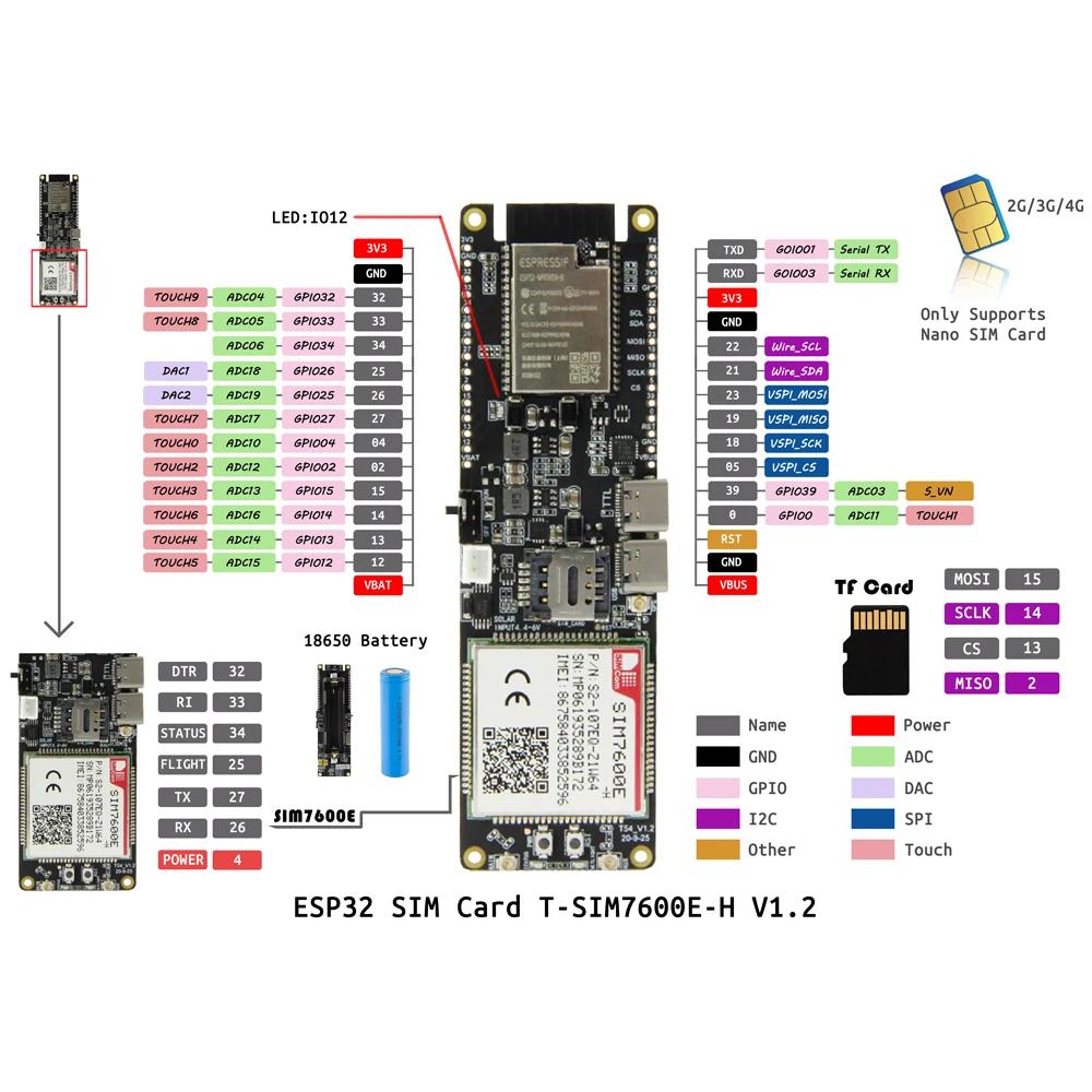 LILYGO® TTGO T-SIM7600 Carte de développement 4G TTGO T-SIM7600 ESP32 LTE Cat4/1, Module SIM7600E, S
