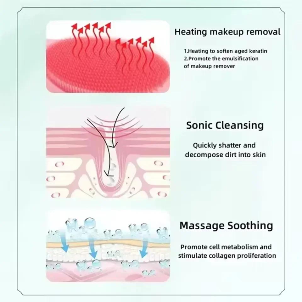 Brosse nettoyante électrique 4-en-1 en silicone pour le visage : exfoliation des points noirs, raffe