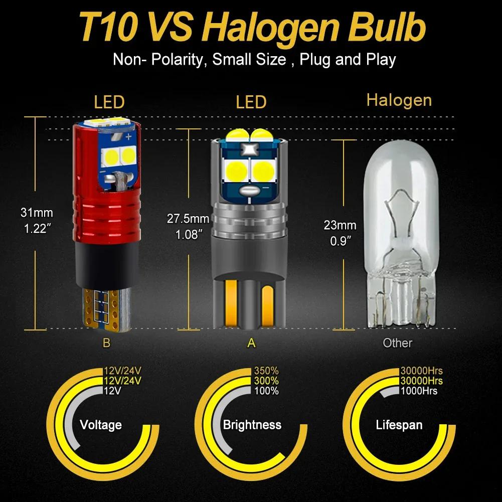 2 ampoules LED Canbus pour Ford Explorer 2011 2012 2013 2014 2015, feux de stationnement, clignotant
