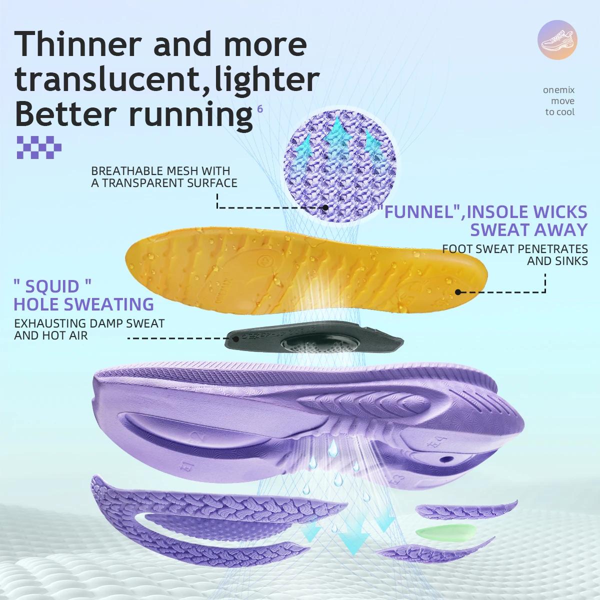 Chaussures de course Onemix Original homme - Absorption chocs, léger respirant, maille antidérapant amorti baskets