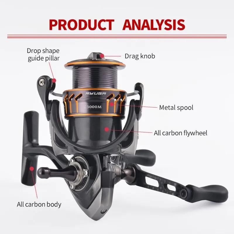 ARTSEA tout carbone 12 + 1BBS Double bascule moulinet de pêche calmar moulinet de pêche ultraléger 1