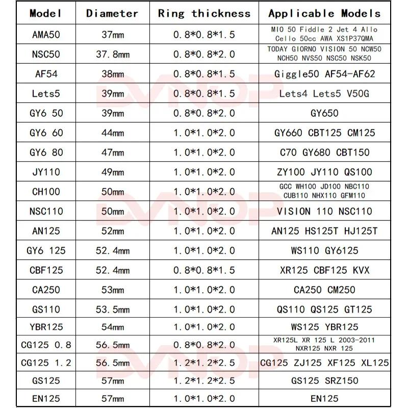 Segment de Piston de moto pour 50cc 60cc 70cc 80cc 100cc 125cc 37mm 38mm 39mm 44mm 47mm 49mm 50mm 52